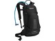 Camelbak (Akce)