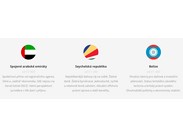 Zakládání offshore společností ()
