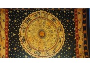 Horoskopy ()