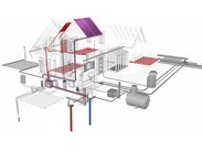 Projekce elektro a MaR technologie ()