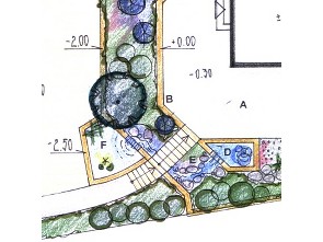 Návrhy zahrad