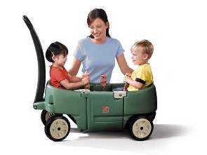 Vozítko pro 2 děti – Pohodlný vozík pro cestování ve dvou